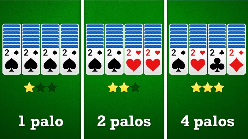 Tipos de Solitario Spider