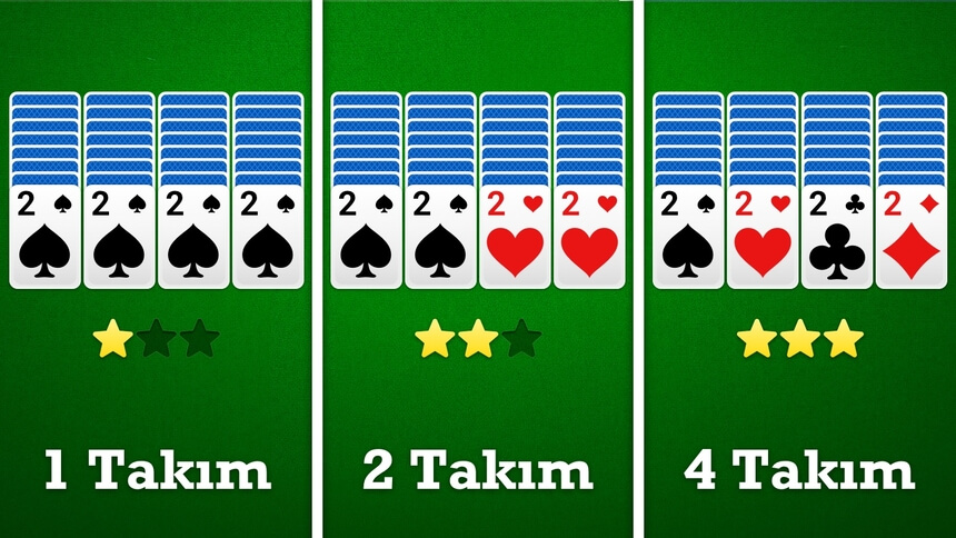 Spider Solitaire Türleri