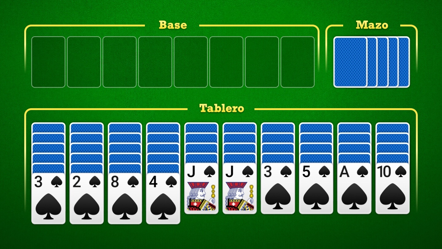 Disposición del Solitario Spider