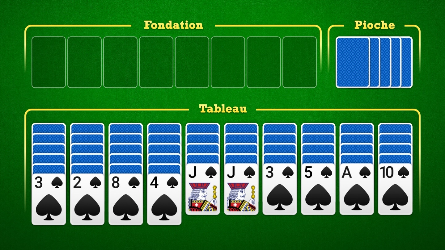 Disposition du Spider Solitaire