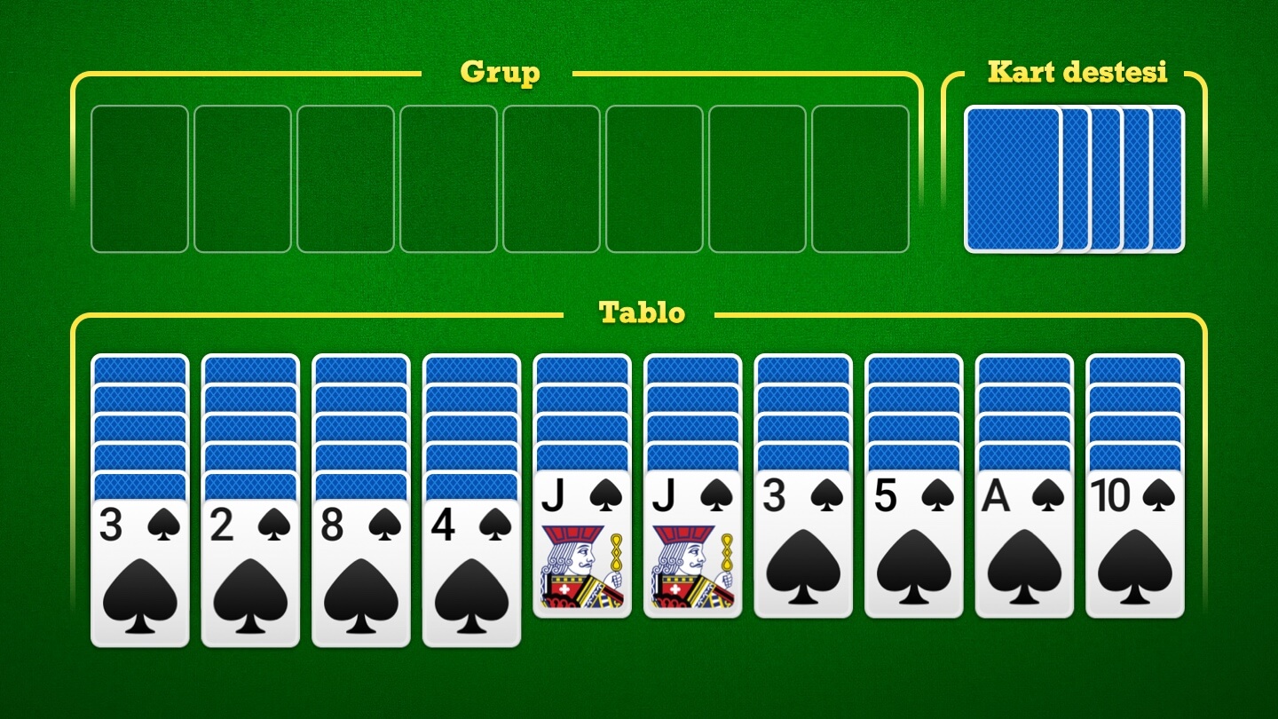 Spider Solitaire düzeni