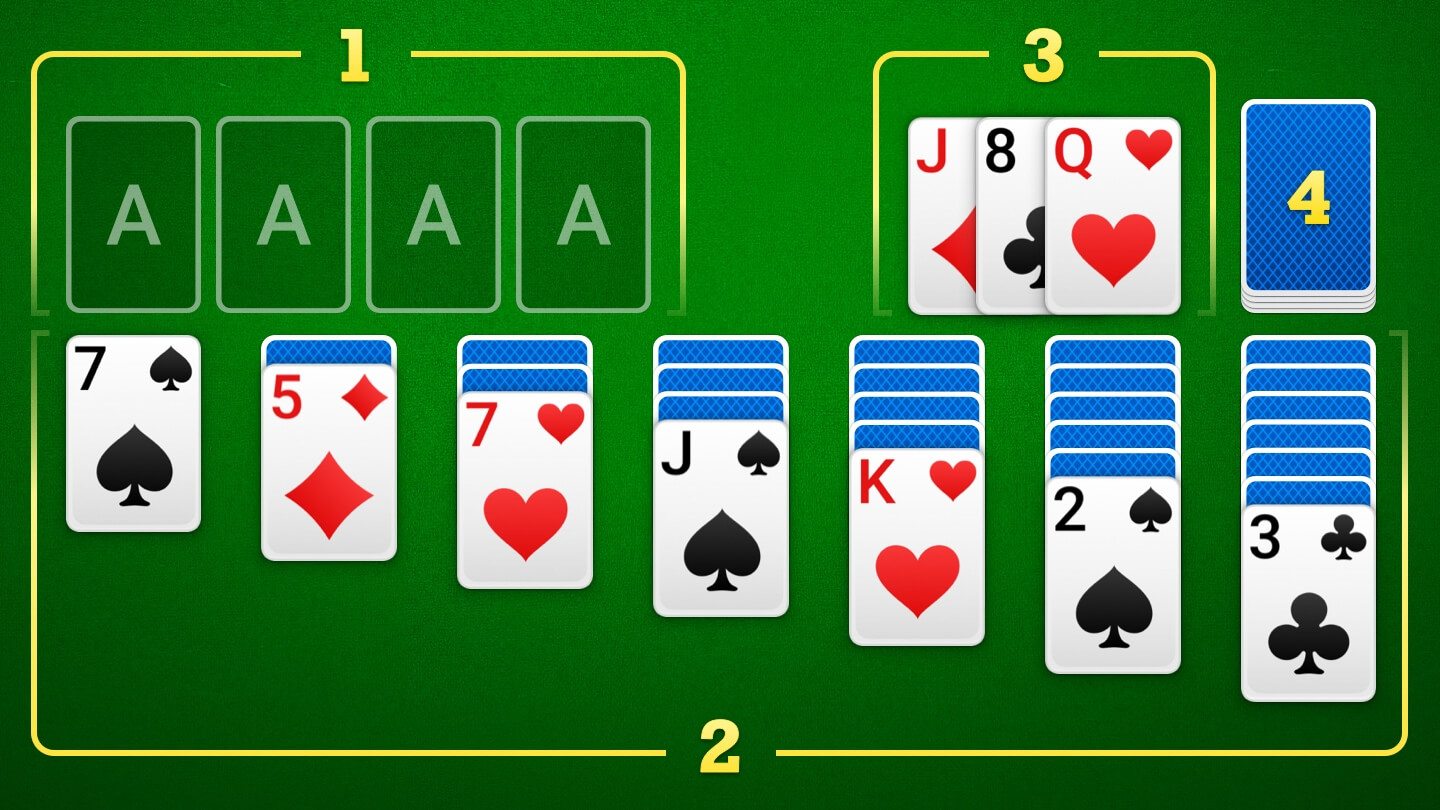 Solitaire setup