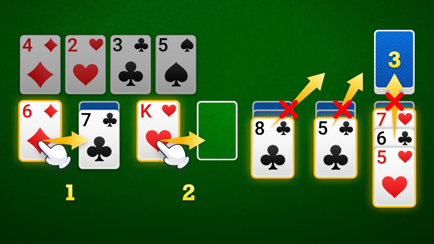 Solitaire card movement on the Tableau