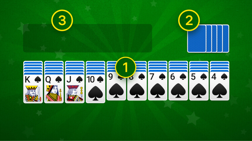 Solitaire Tutorial Card Games Rules