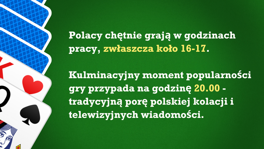 Kiedy i gdzie grają Polacy?