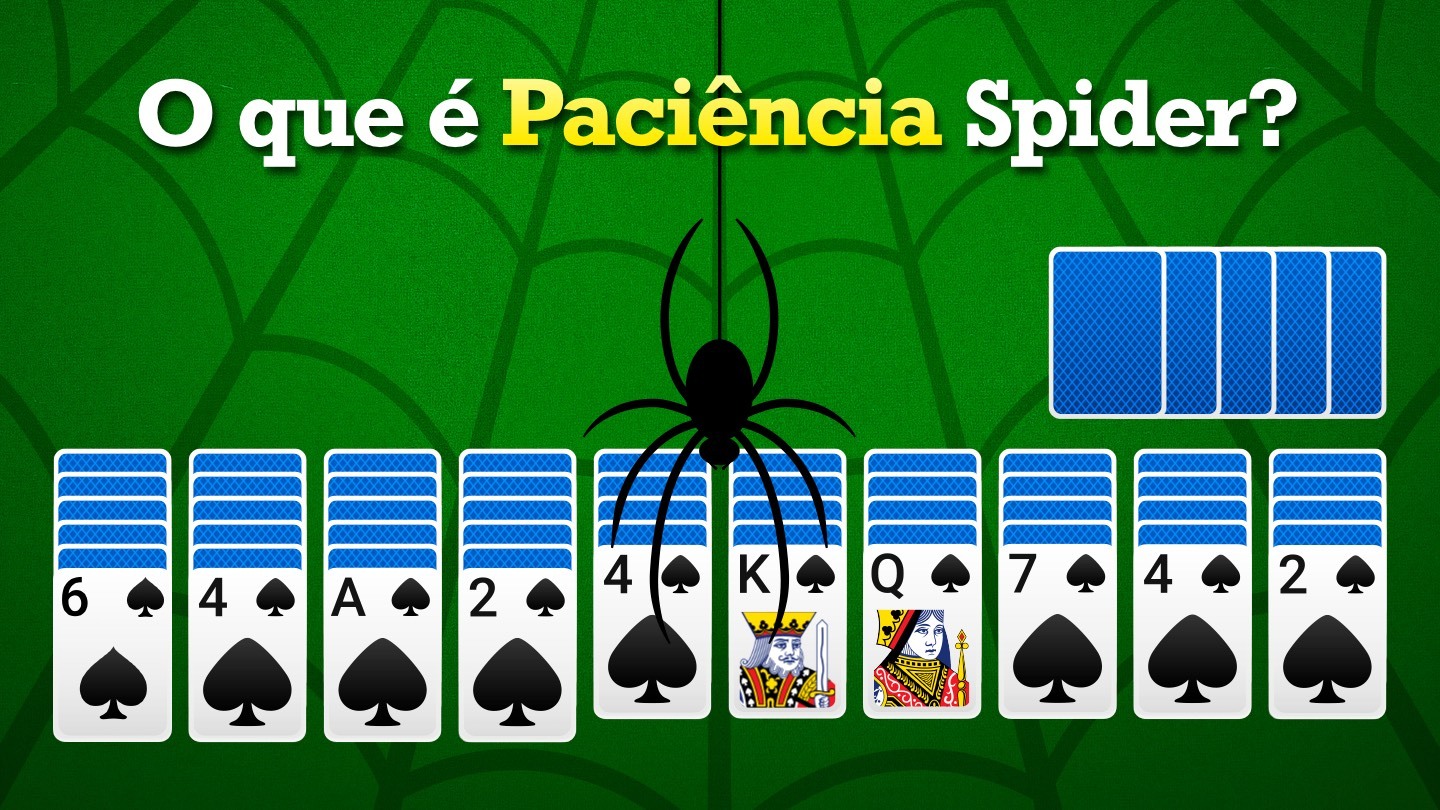 Cartas Blancas Solitar Io Juegos De Naipes Para Jugar Solo Carte